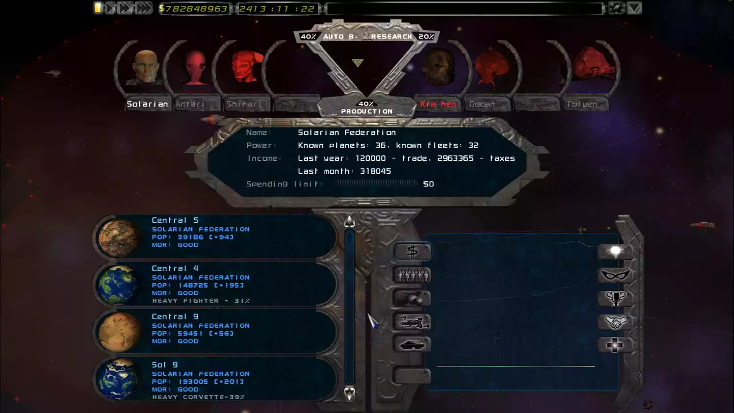 Imperium Galactica II Alliances