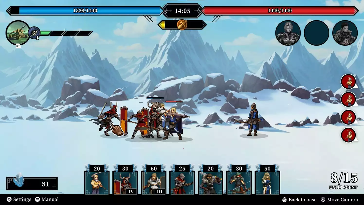 Rise Eterna War