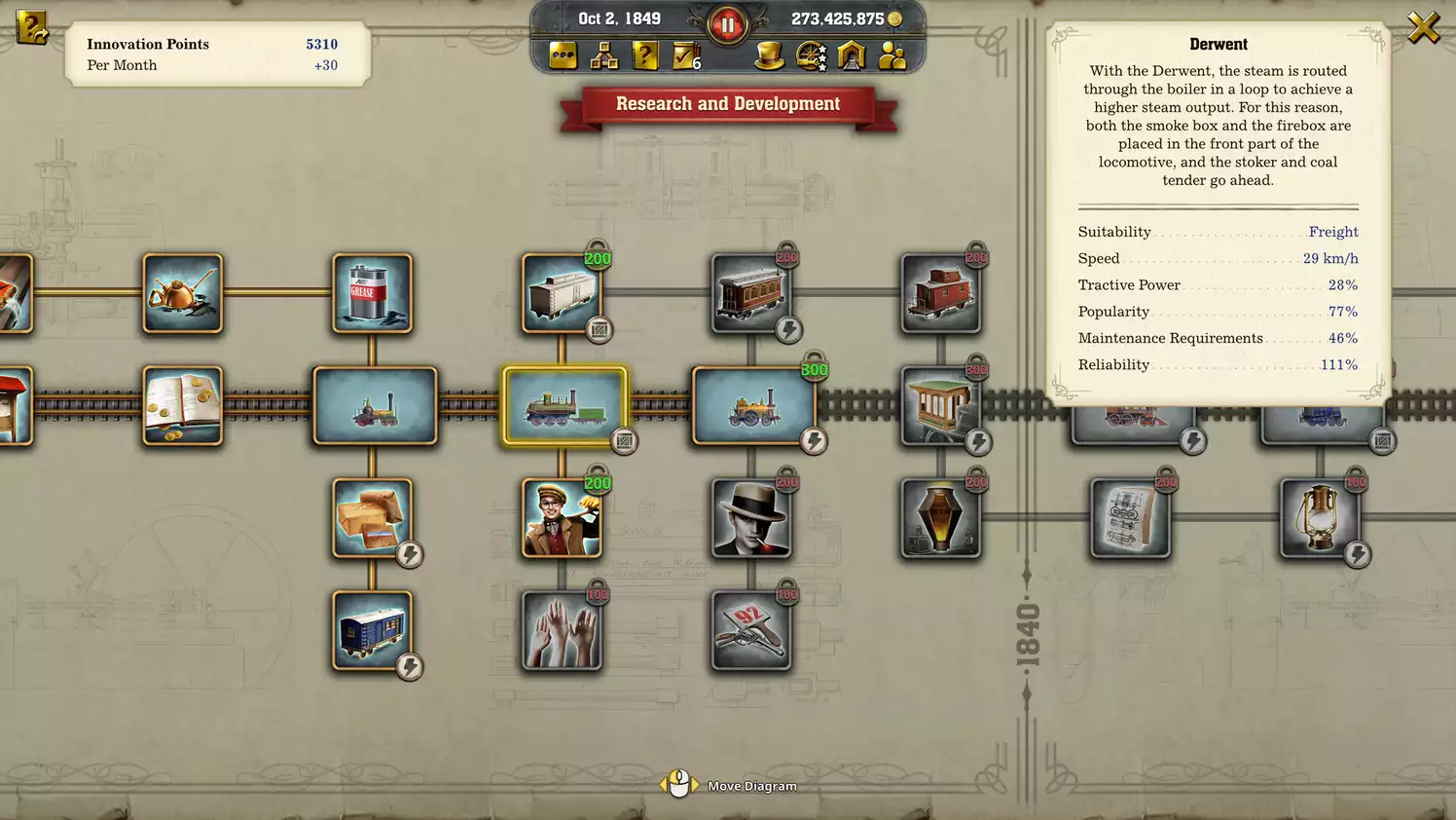 Railway Empire 2 Deluxe Edition