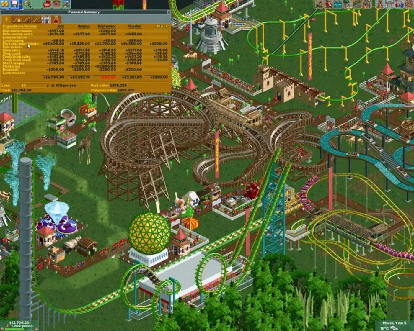 RollerCoaster Tycoon 2 Triple Thrill Pack